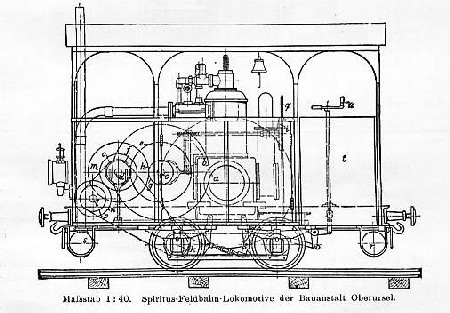 feldbahn oberursel.JPG
