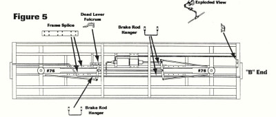 Brake rigging San Juan Boxcar.jpg