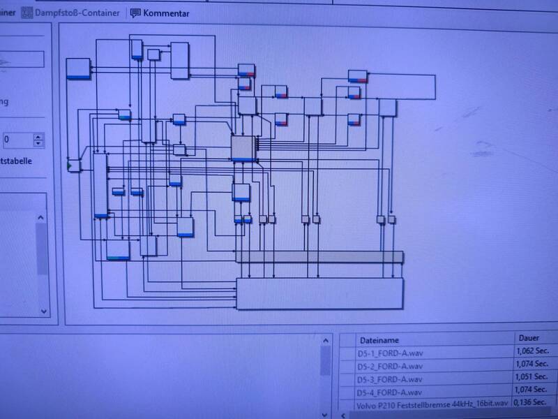 Wismarer Schienenbus Umbau / Superung