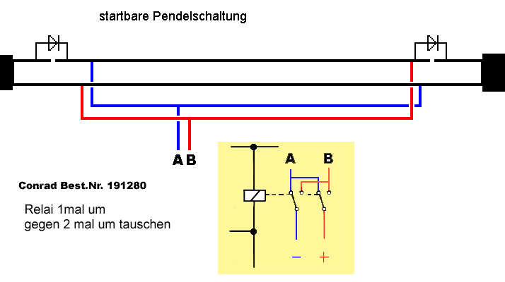 Pendelschaltung