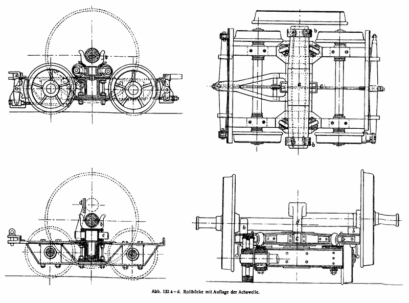 Rollbock mit Auflage der Achswelle