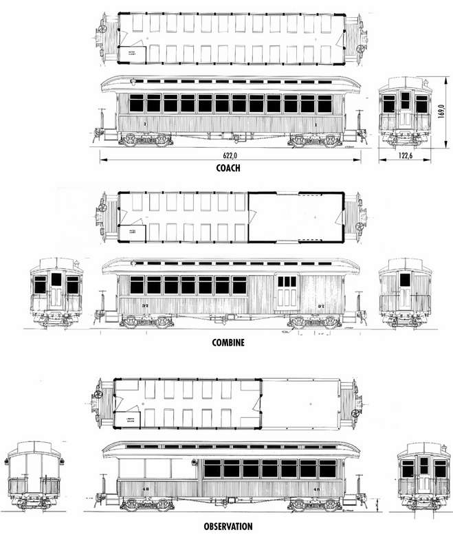 Personenwagen