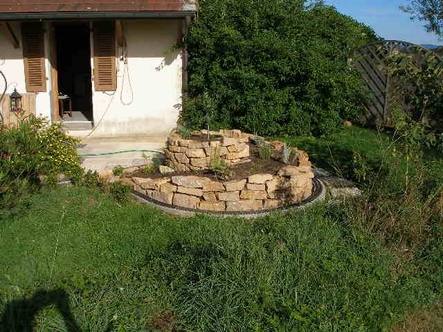 Anlage 2008 21