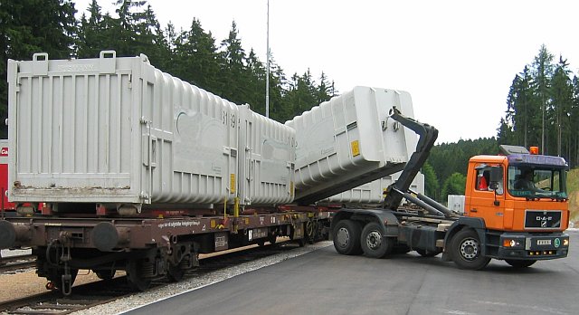 Umladen ACTS auf/von Waggon
