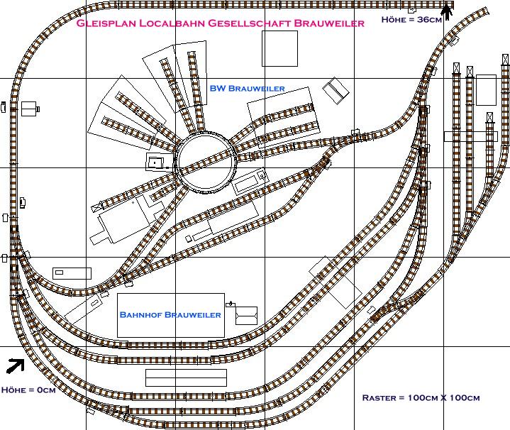 Gleisplan im Bereich Bhf Brauweiler
