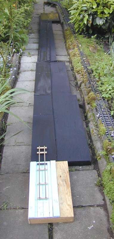 Planung Anfang Mai 05