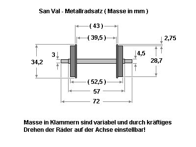 San Val Maße