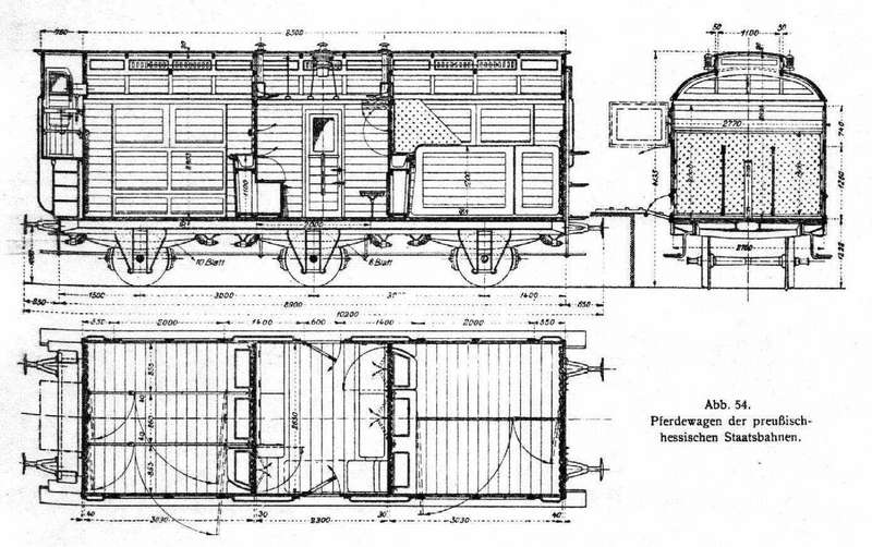 pferdewagen