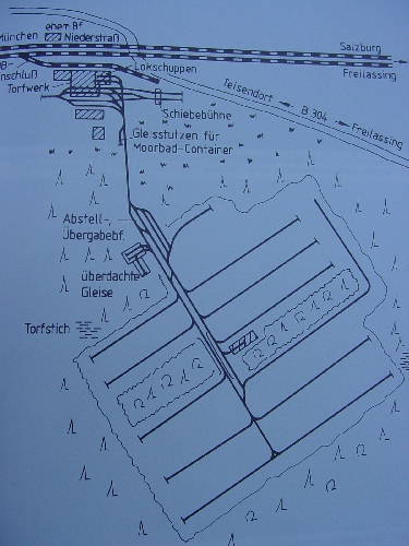 Situationsplan Torffeldbahn  Ainring