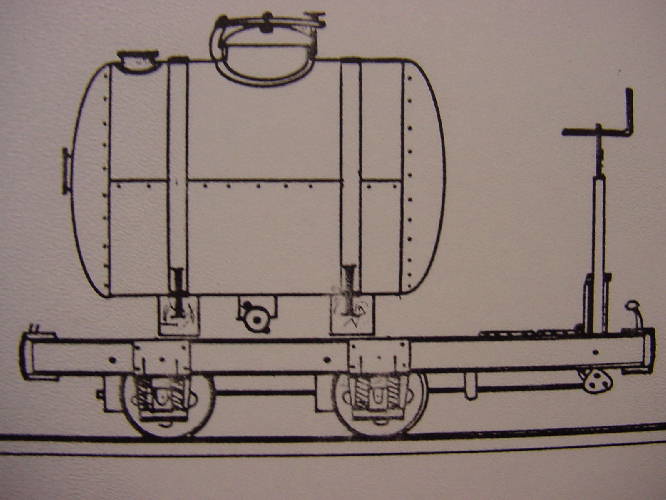 Tankwagen