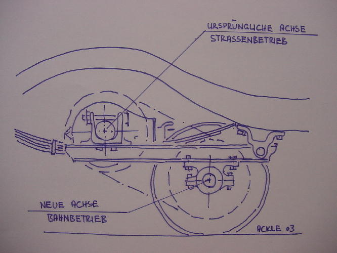 LKW auf Schienen Hinterradantrieb