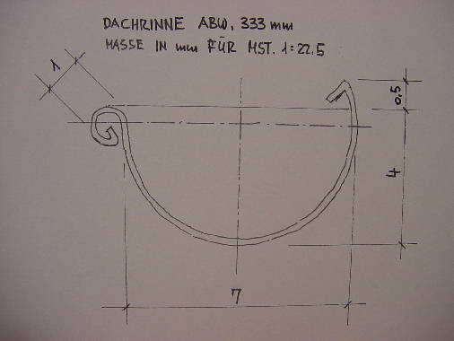 Dachrinne