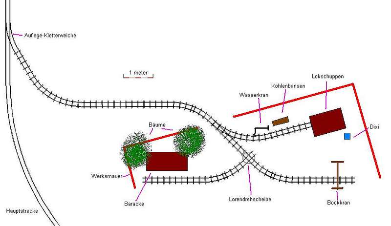 Betriebswerk