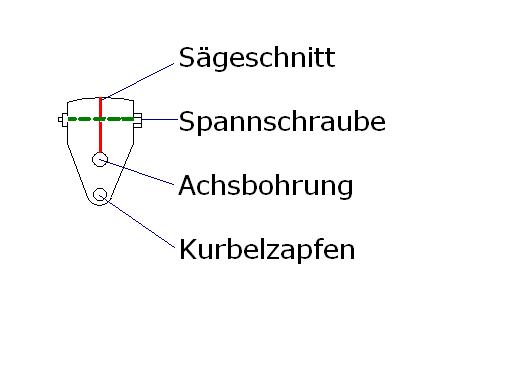 HF_Kurbel
