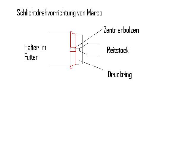 vorrichtung
