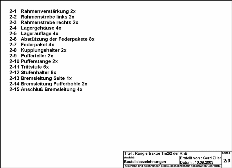 z_2-0