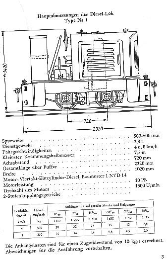 Ns1Zeichng