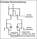 13klosterweichensteuerung.gif