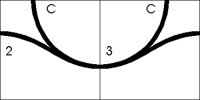 Domino Variationen