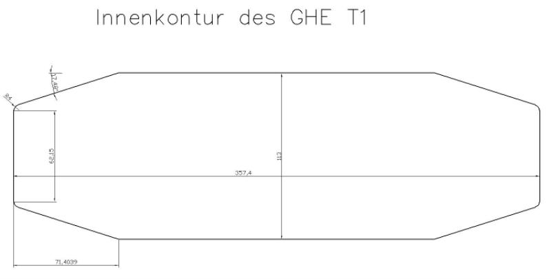 InnkonturGHET1