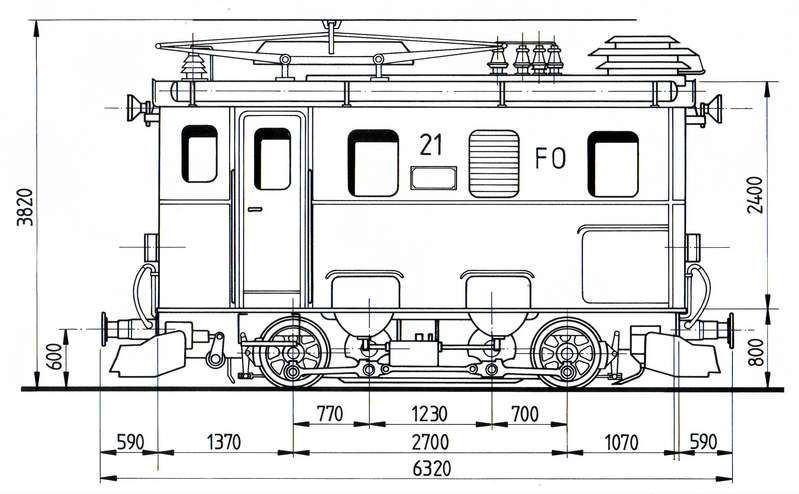 FO HGe 2/2 21 - Maßzeichnung