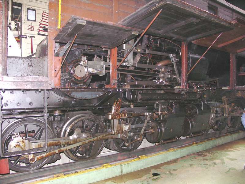Xrot  Antriebe