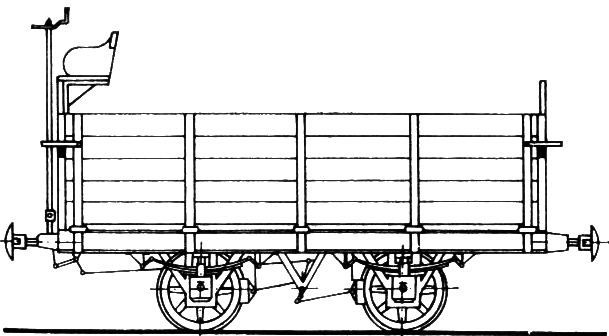 Zeichnung Spremberger Güterwagen
