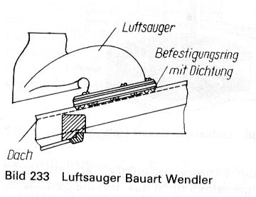 Wendlerlüfter