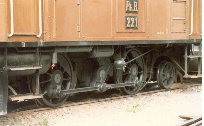 Fahrwerk der Ge 2/4 221