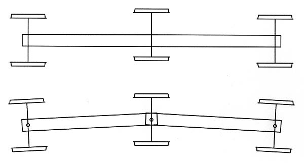 b3yg_02