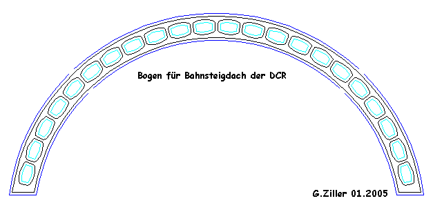bogen