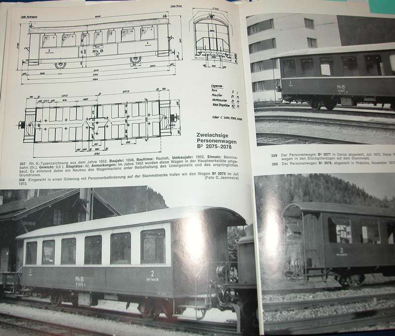 B 2075