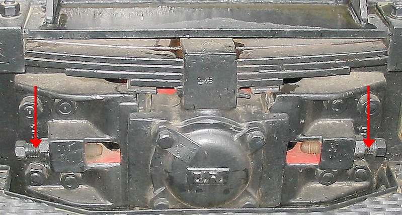 koelagerschrauben