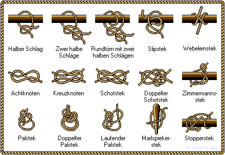 Typische Seemannsknoten