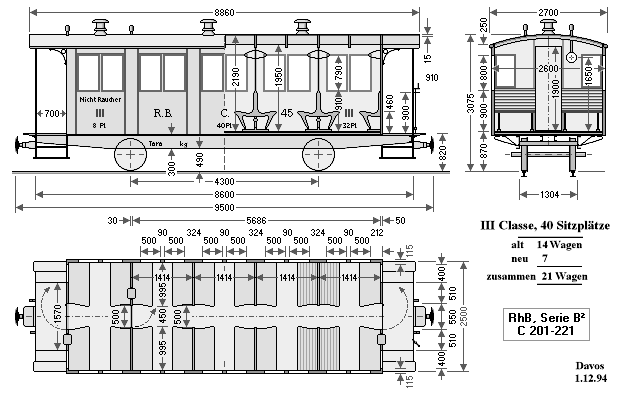 C201-215 der RhB