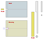 756fst-lehre-000.png