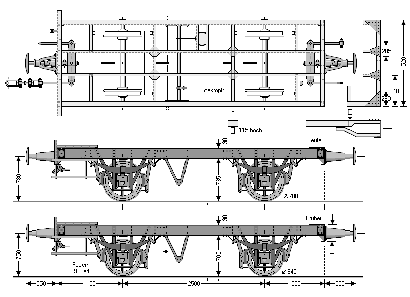 Aktueller Fahrwerks-Stand