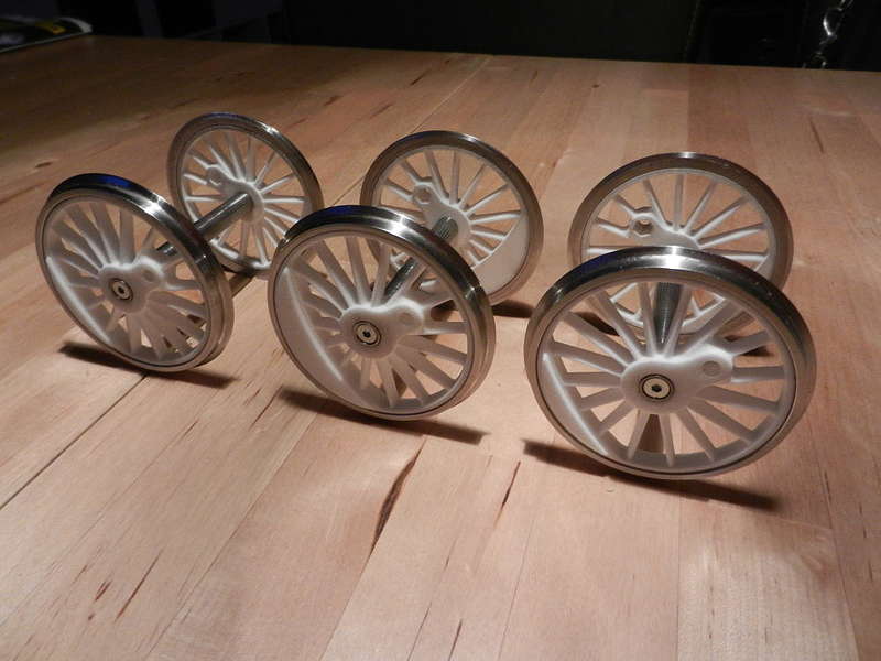 Radsatzgruppe