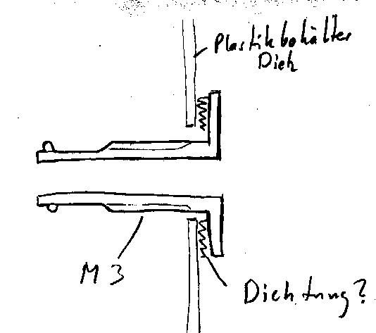 Nippel für Aristo - Dietz Raucher