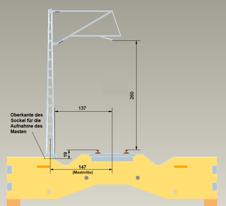 Modul_OL_2023_Mastposition