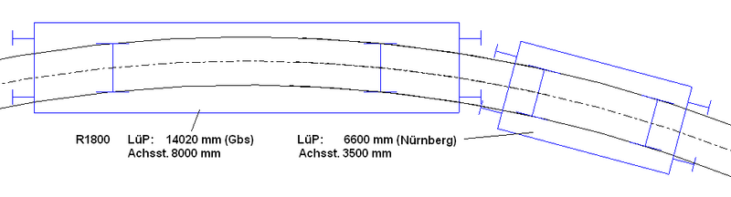 Bogenlauf-1
