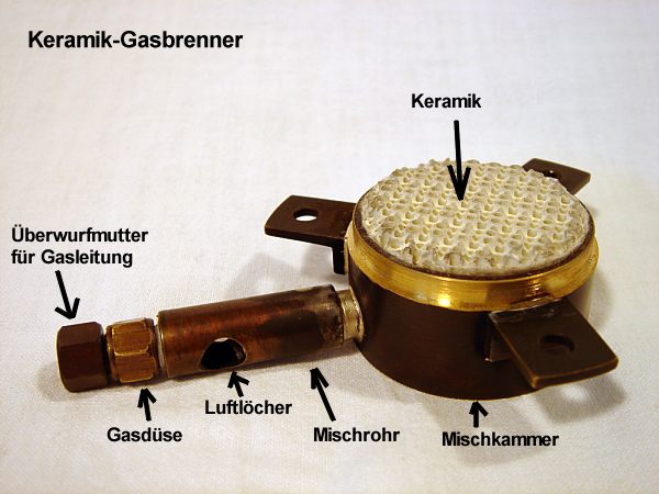 Keramikbrenner