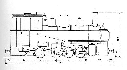 KDL 11