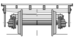SSkw