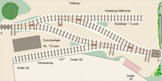 Domino-Doppelmodul (1)