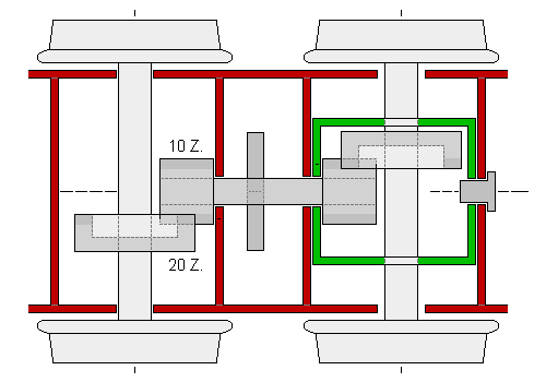 Feldbahn-Antriebskonzept