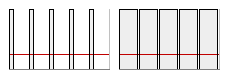 Impulsbreiten-Modulation mit Abzwackung