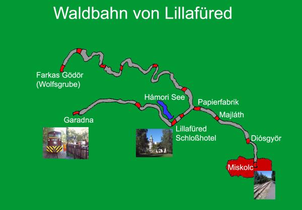 Streckenplan Lillafüred