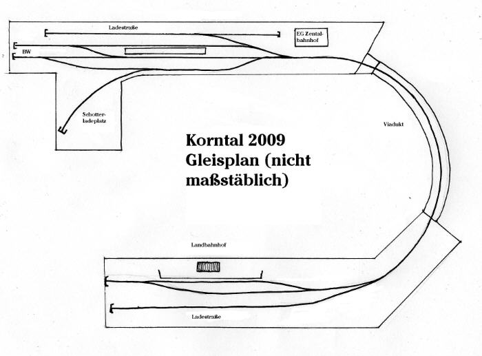 Korntal_Gleisplan