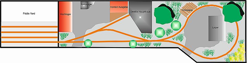 Anlagenzeichnung_Walddestille_1_reduziertstark